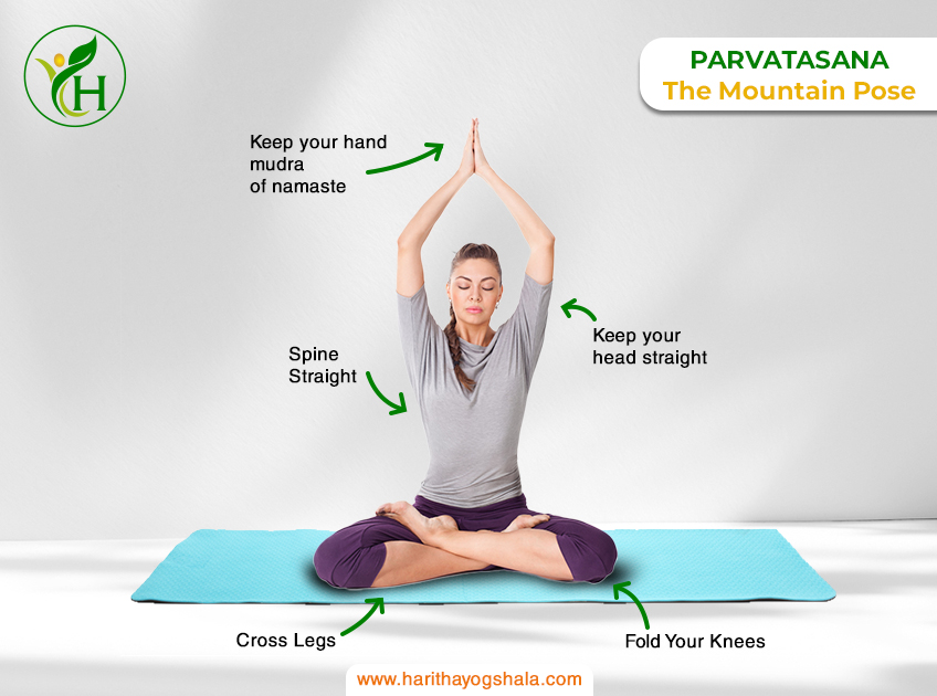 Visualization of Parvatasana, The Mountain Pose. The person stands tall with feet grounded, arms reaching overhead, forming a straight line from heels to fingertips. This foundational pose fosters strength, stability, and a connection to the earth, promoting a sense of grounding and mindfulness in yoga practice.